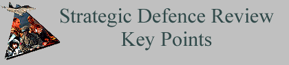 Strategic Defense Review